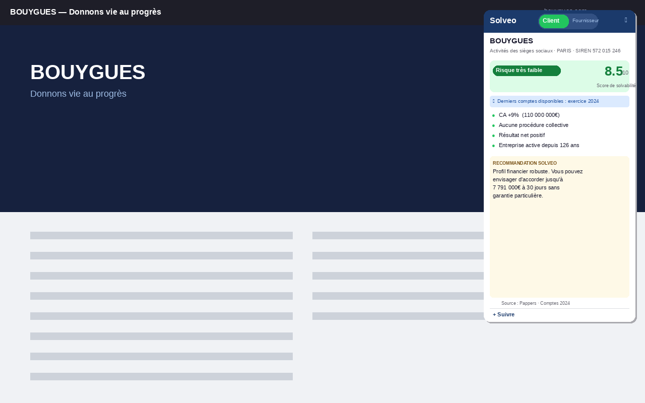 Score faible — client sûr